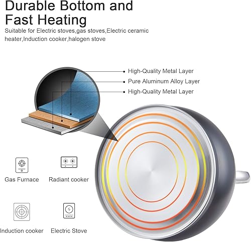 Miniatura 3 de Creative Home - Tetera silbante de acero inoxidable de 2.5 cuartos de galón con fondo de aluminio capsulado para agua caliente de ebullición rápida,