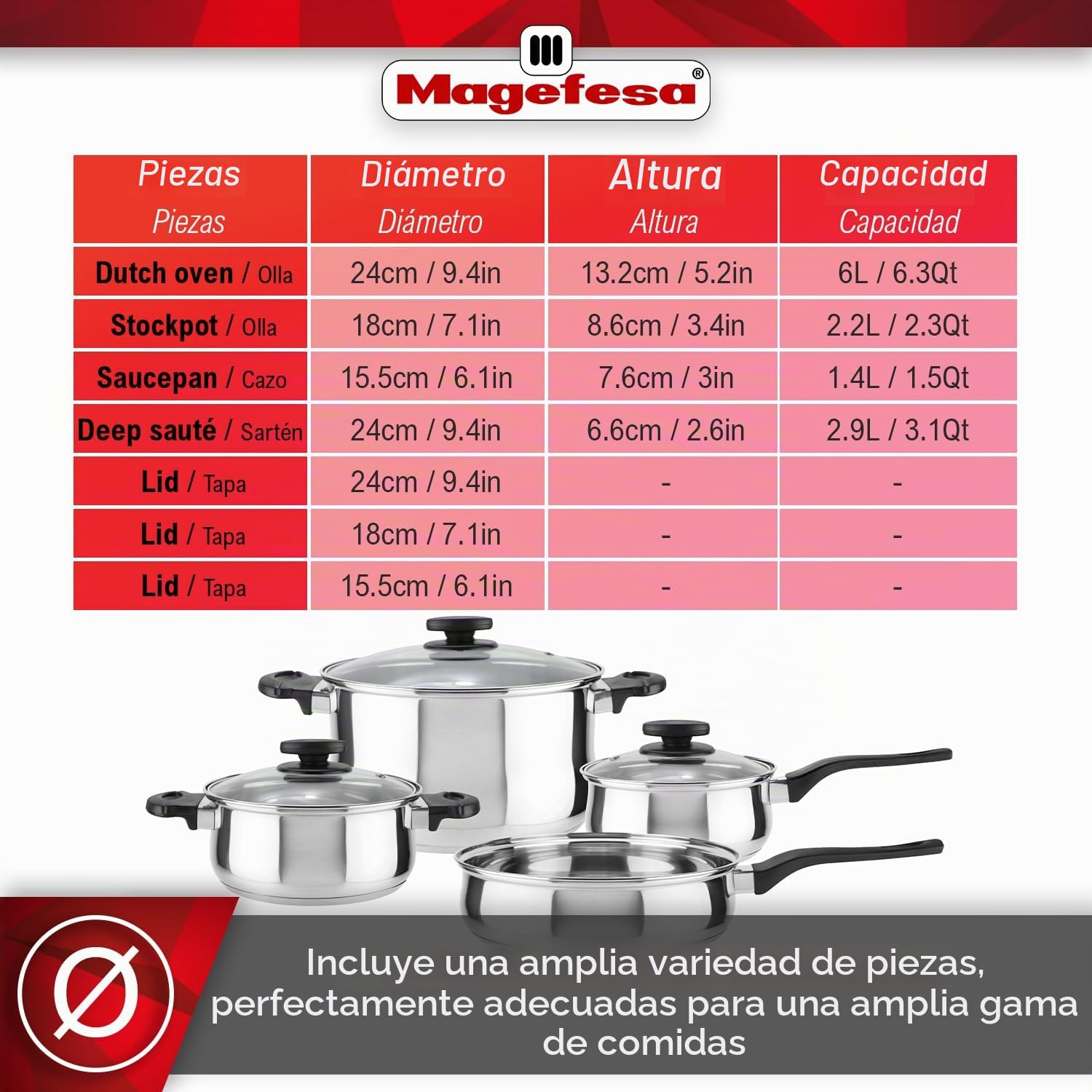Magefesa Deliss - Batería de Cocina de 7 Piezas, Acero Inoxidable, Asas de Baquelita, Apta en todo Tipo de Cocinas, Inducción, Acabado Pulido Espejo