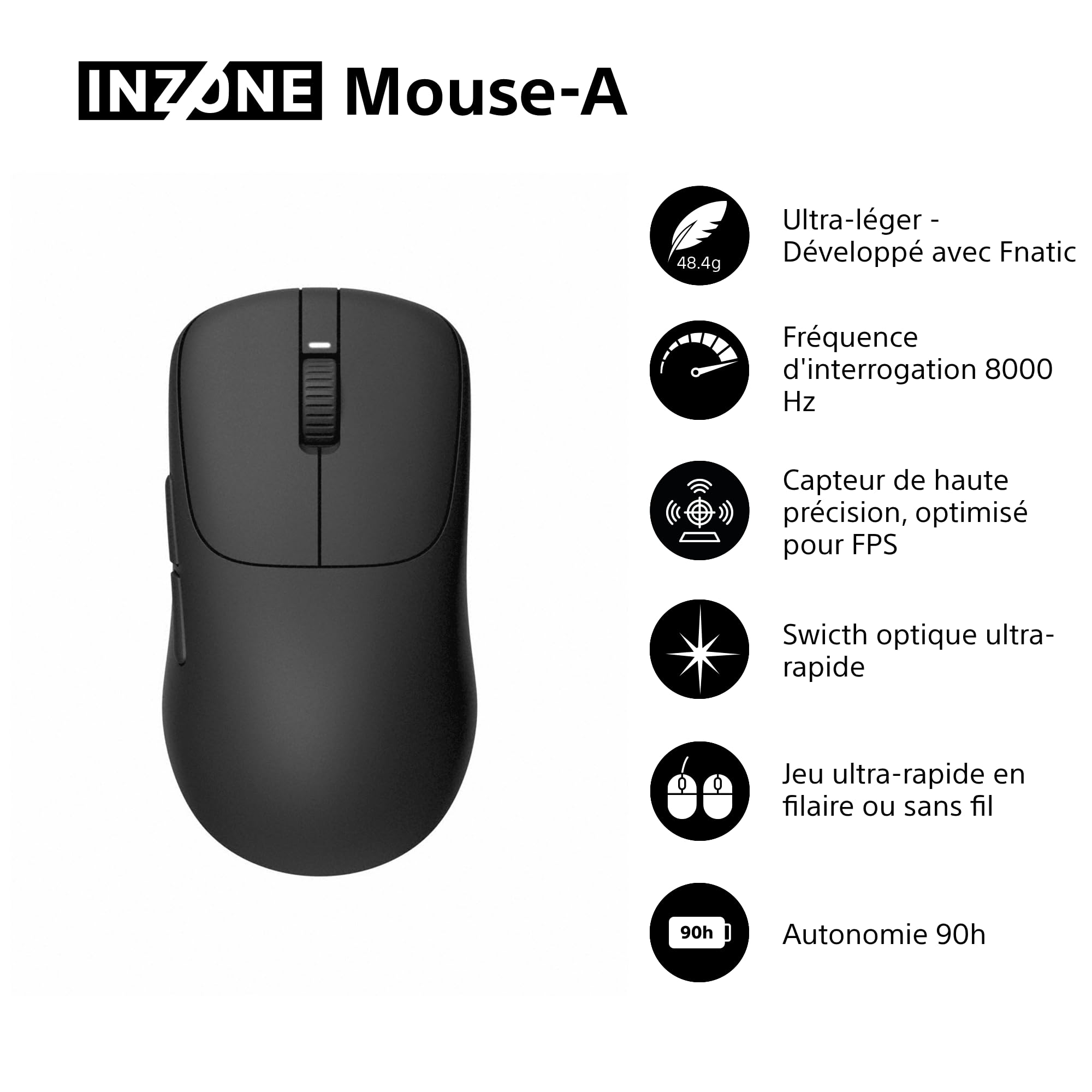 Sony INZONE Mouse-A Souris Gaming sans-Fil - Ultra-Légère 48.4g, 8000Hz taux d'interrogation, 30K DPI PixArt Sensor, 90h Autonomie, USB-C, Développé avec Fnatic - PC FPS Esports - Noir