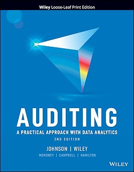 Auditing A Practical Approach with Data Analytics Wiley Loose-leaf Print