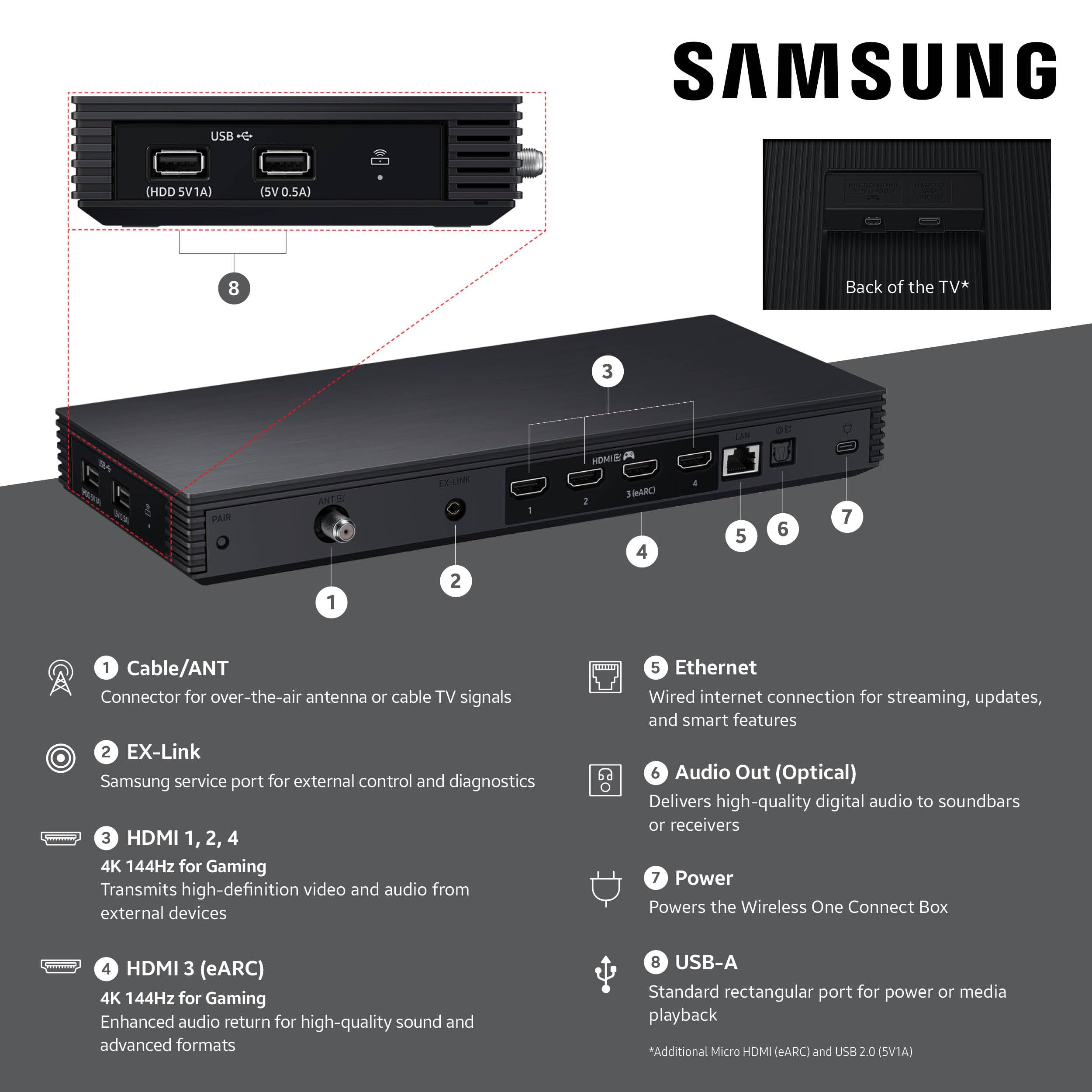 Amazon | Samsung 55インチ LS03Hシリーズ ザ・フレームプロテレビ