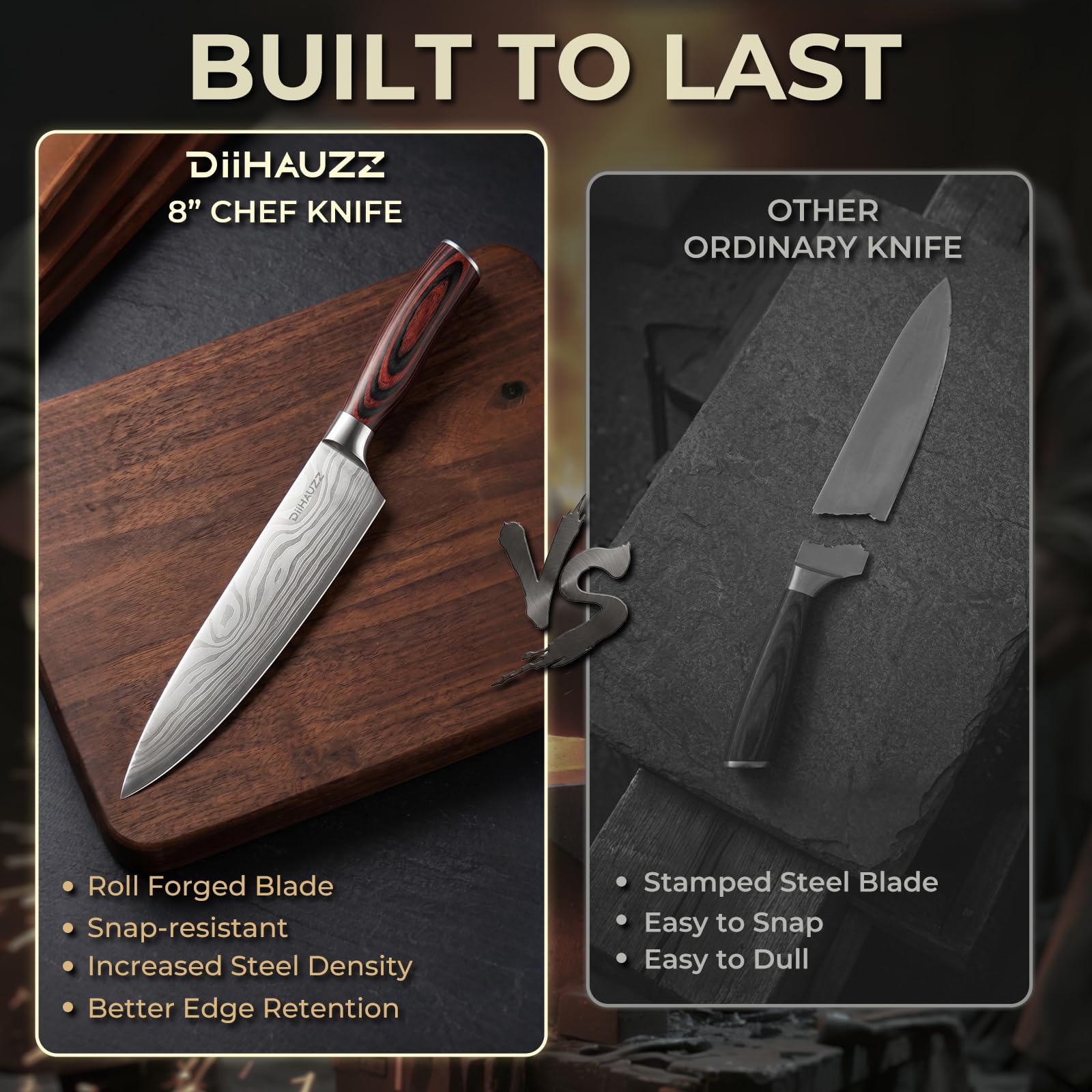DiiHAUZZ 8 Inch Chef Knife, High Carbon Stainless Steel Kitchen Knife — Amazon image 6