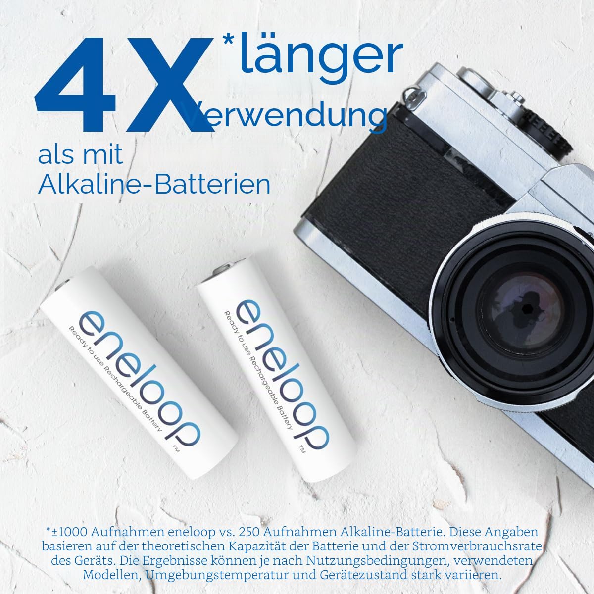 Panasonic eneloop SmartPlus Ladegerät für 1-4 AA/AAA NI-MH-Akkus & Panasonic eneloop, Ready-to-Use NI-MH Akku, 8er-Pack mit 4 AA & 4 AAA