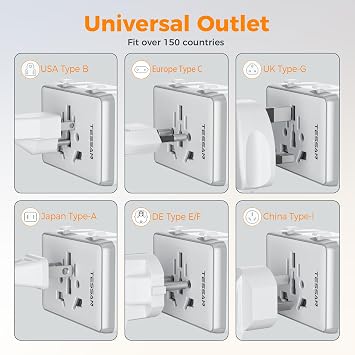 TESSAN Universal Travel Adapter with 2 USB C and 2 USB A | International Travel Plug UK to World, Worldwide Essentials Plug Adaptor for EU, USA, UK, AUS, Japan, Thailand, Vietnam