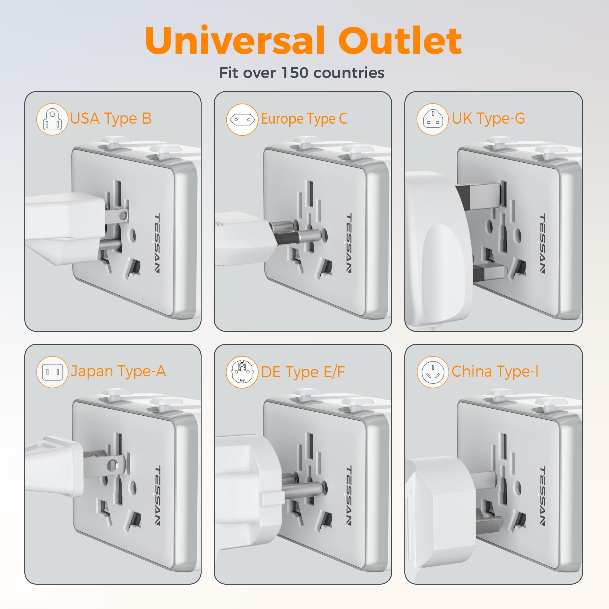 TESSAN Universal Travel Adapter with 2 USB C and 2 USB A, International Travel Plug UK to World, Worldwide Essentials Plug Adaptor for Multi Countries EU, USA, UK, AUS, Japan, Thailand, Vietnam — view 4