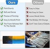 Vista 3 de 20 piezas de pinceles de espuma para pintar, pinceles de esponja de 2 pulgadas con mango de madera para pintar, pinceles de espuma para manchas