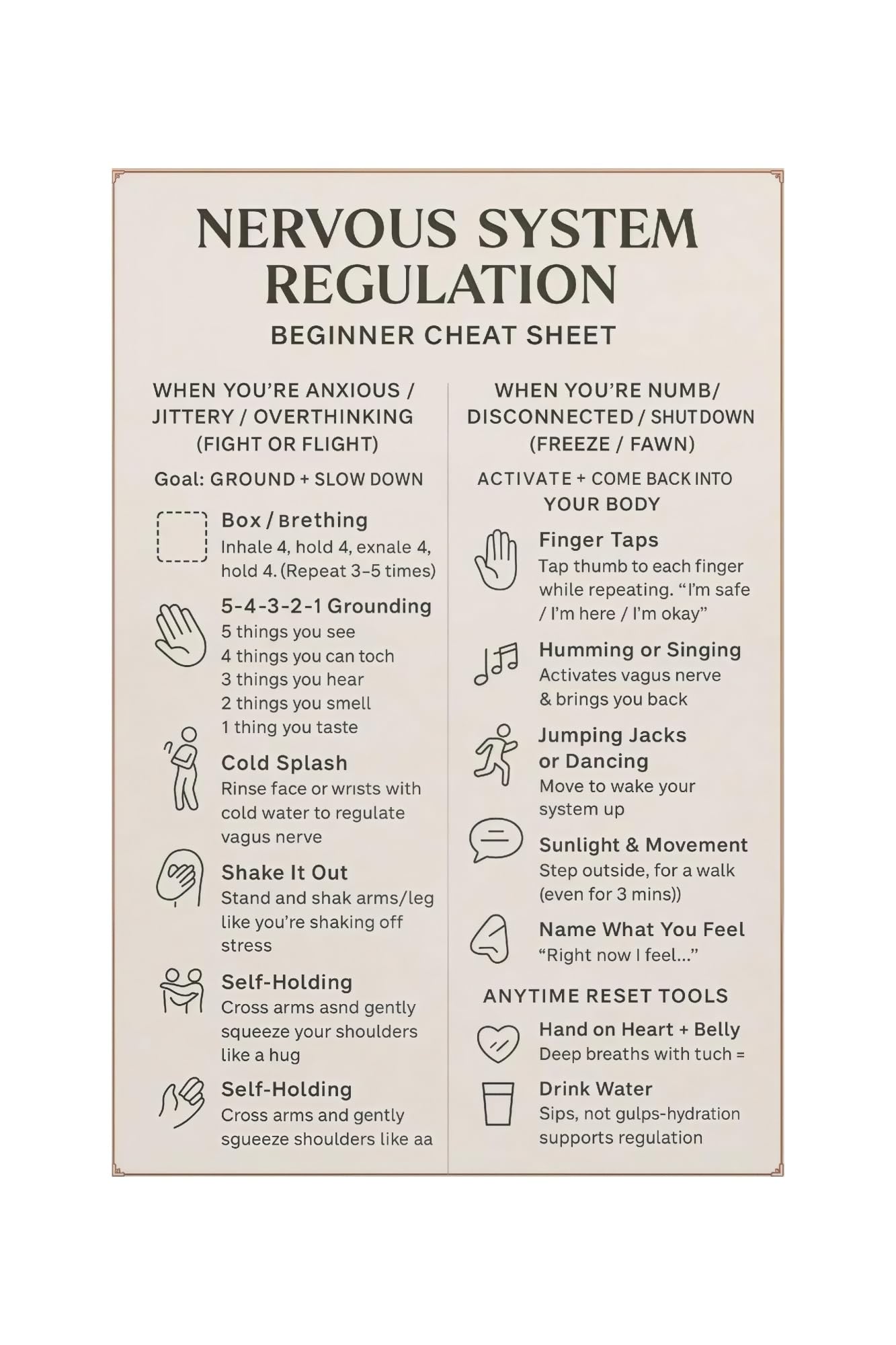 PKNVKZIDK Trauma Informed Care Education Sign Distressed Metal Sign Grounding Exercise Reference Counseling Decor 8 X 12 inch