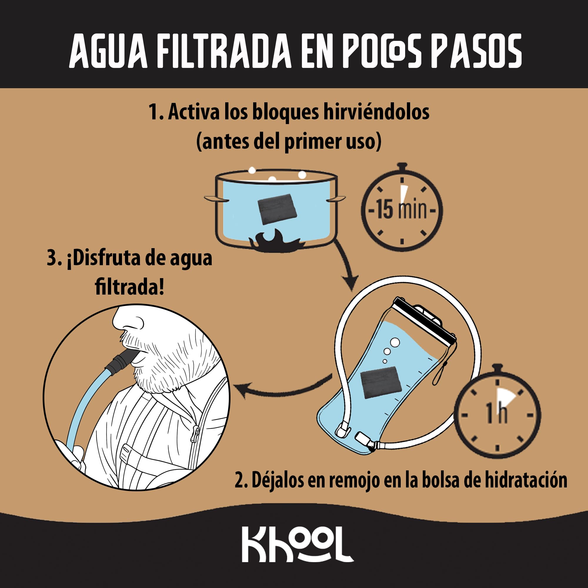 KHOOL | Carbón de Bambú para Bolsas de Hidratación y Camelbak | Purificador Natural | Elimina Sabores y Olores Desagradables | Hidratación Mejorada | 12 Bloques