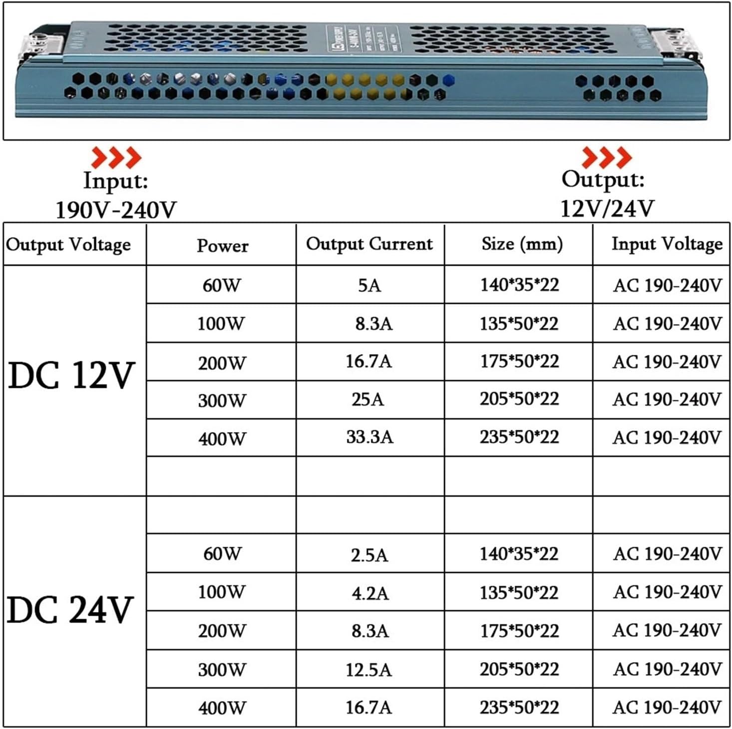 1PCS LED Power Supply DC 12V 24V Lighting Transformer 6 AC190-240V Converter Driver(12V,400W)
