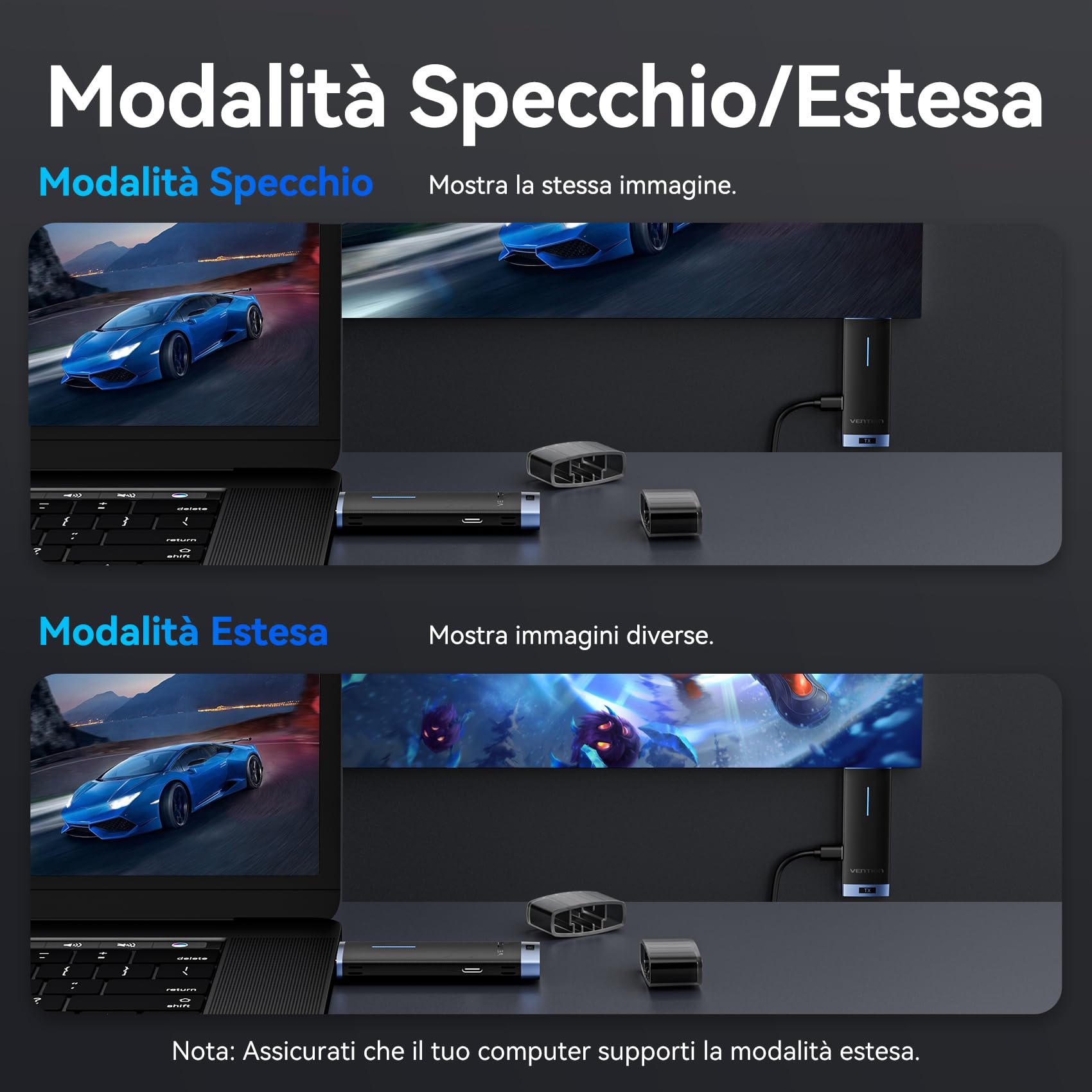 VENTION Trasmettitore e ricevitore HDMI wireless, Kit 1080P@60Hz Plug & Play, 165FT/50M di portata con tecnologia 5G per trasmettere video da laptop/PC a monitor/proiettore/TV