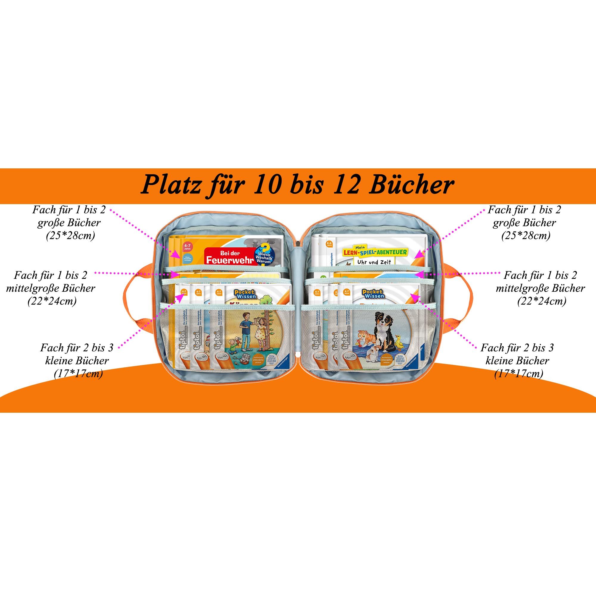 Annmore Tasche für Tiptoi Stift und Tiptoi Bücher Starterset, mit Tragbares Hai Hülle für Tiptoi Stift, Platz für 10 bis zu 12 Bücher, Transporttasche für Tiptoi Puzzle und Zubehör, Orange