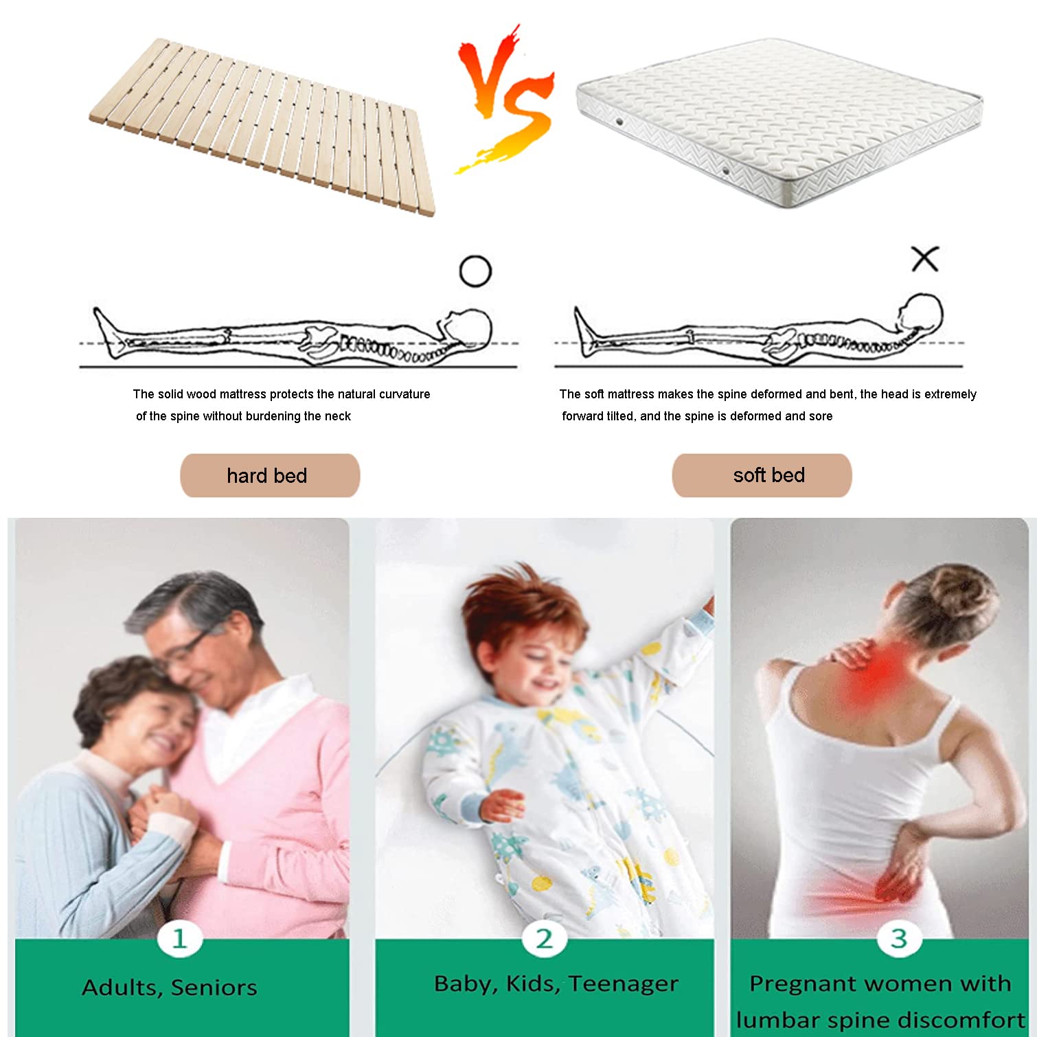 NIANXINN Somier Enrollable para Cama,Somier de Láminas con Listones Estructura Cama Plegable Base Madera de Pino,Accesorios de Cama de Dormitorio Interior Hogar,Personalizable (W70xL190cm(28x75in))