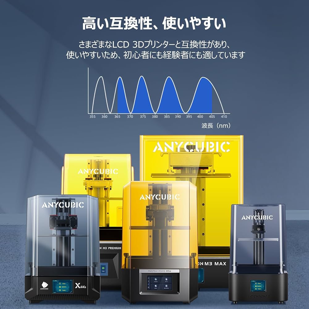 Amazon.co.jp: ANYCUBIC 水洗いABSレジン 高強度光造形レジン 高