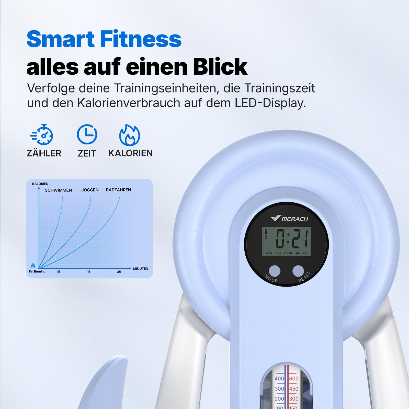 MERACH Thigh Master Oberschenkeltrainer – Beintrainer mit Zähler 400 N 600 N Widerstand 360° Verstellbar, Beckenbodentrainer für Männer und Frau Beckenbodentrainer Fitnessgeräte für Zuhause