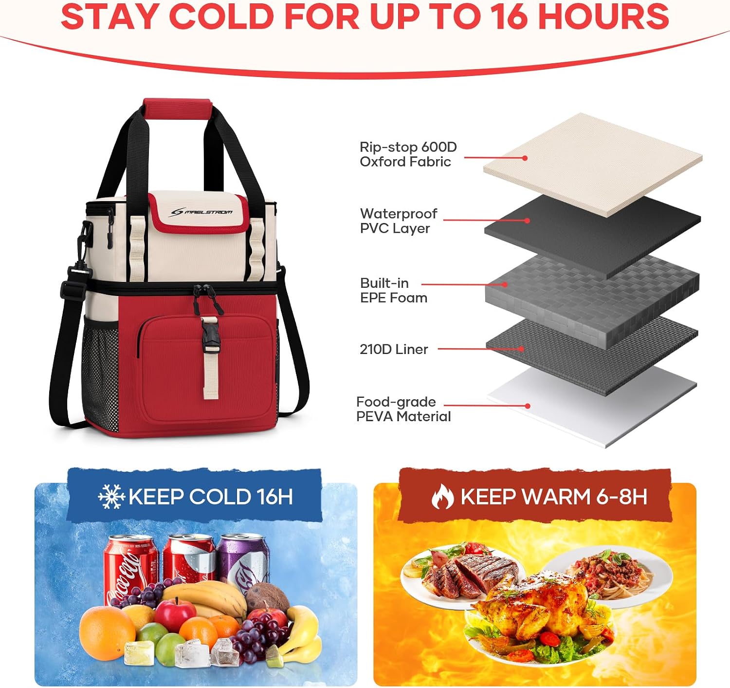 Maelstrom Insulated Lunch Bag, Leakproof Lunch Box with Quick Access Lid image 5