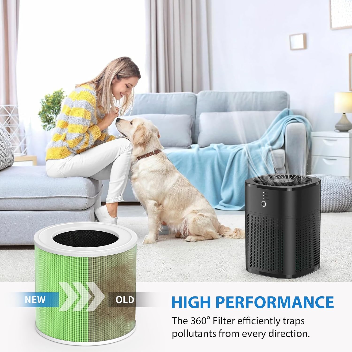 2-Pack HY1800 Replacement Filters for Honeyuan/MORENTO/Loytio Air Purifiers | 3-in-1 filtration with Enhanced Carbon Technology | Compatible with CHIVALZ/AYAFATO/IOIOW HY1800 Models