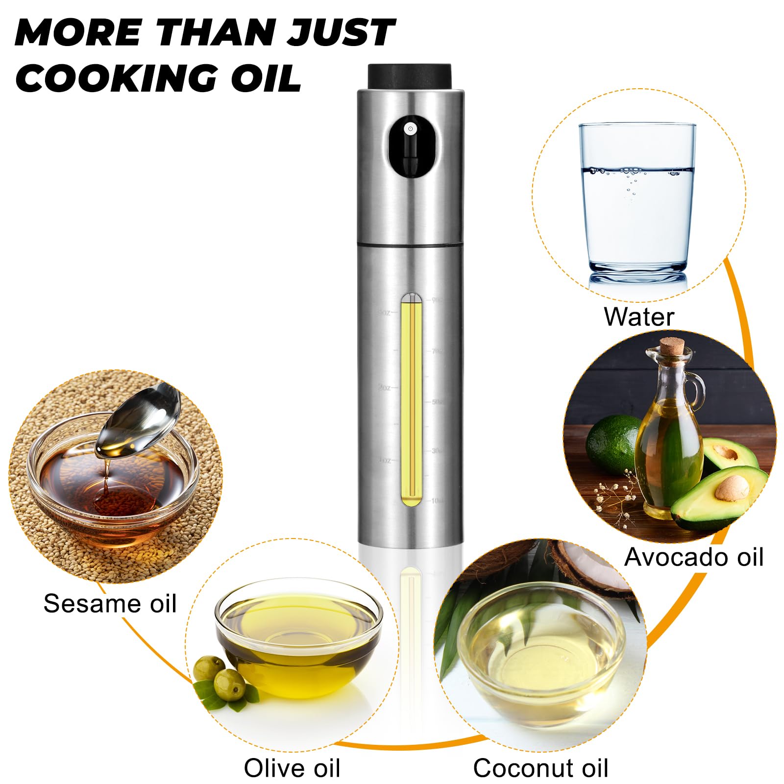 Spruzzatore Olio Acciaio Inossidabile Oil Spray Bottle 100ml Nebulizzatore Olio Oliva Controllo Dell'Olio Nebulizzatore Olio Con Scala per Cucinare Grigliare Insalata 2 Pezzi arrotondato