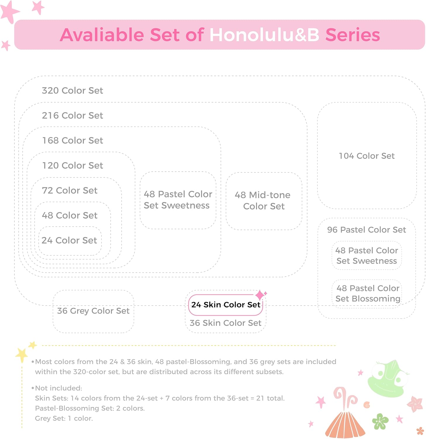 Ohuhu Skin Tone Alcohol Markers Brush Tip - 24 Portrait Skin Color Markers for Artist Adults Coloring Illustration - Fine and Brush Dual Tips - Honolulu B - Refillable - AP Certificated - Image 9