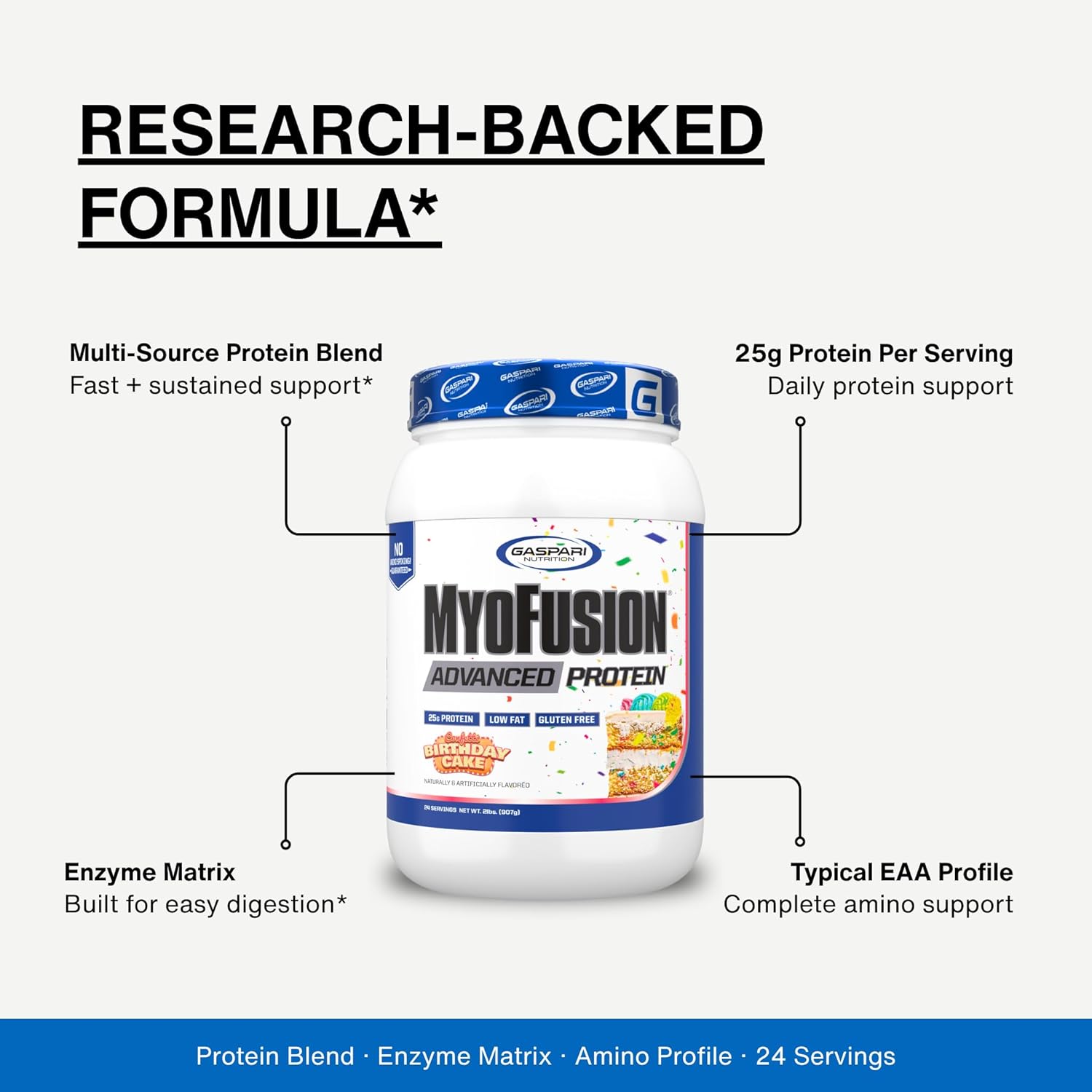 Gaspari Nutrition Myofusion Advanced Protein, Protein Blend with Whey Protein, Casein Protein and Isolate Protein, Low Fat and Gluten Free (2lbs, Chocolate)