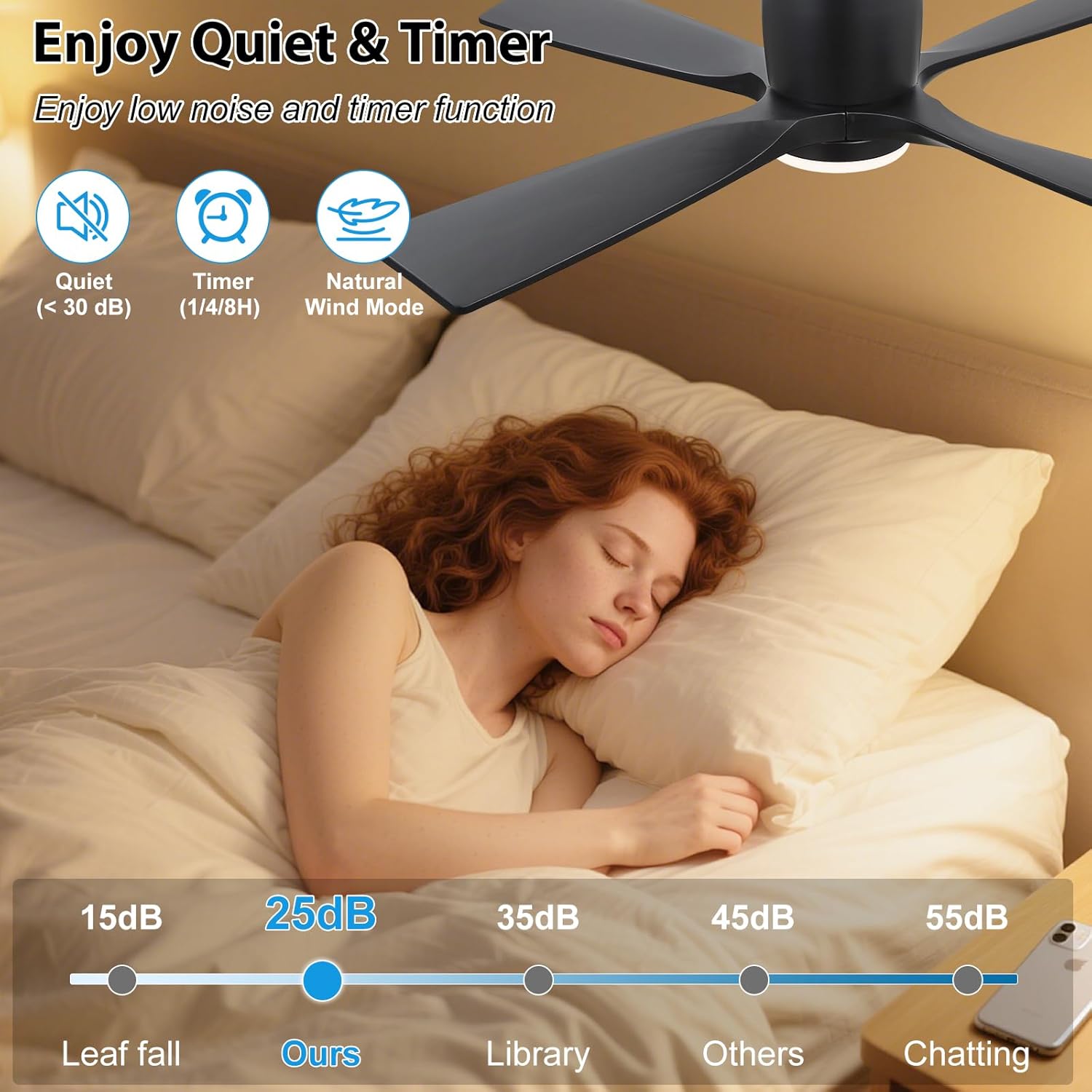 WINGBO 48 inch Flush Mount Ceiling Fan with Lights,Modern Ceiling Fan with Remote,Hugger Ceiling Fans,4 Wood Blades, Quiet 6-Speed DC Motor Low Profile Ceiling Fan,Matte Black