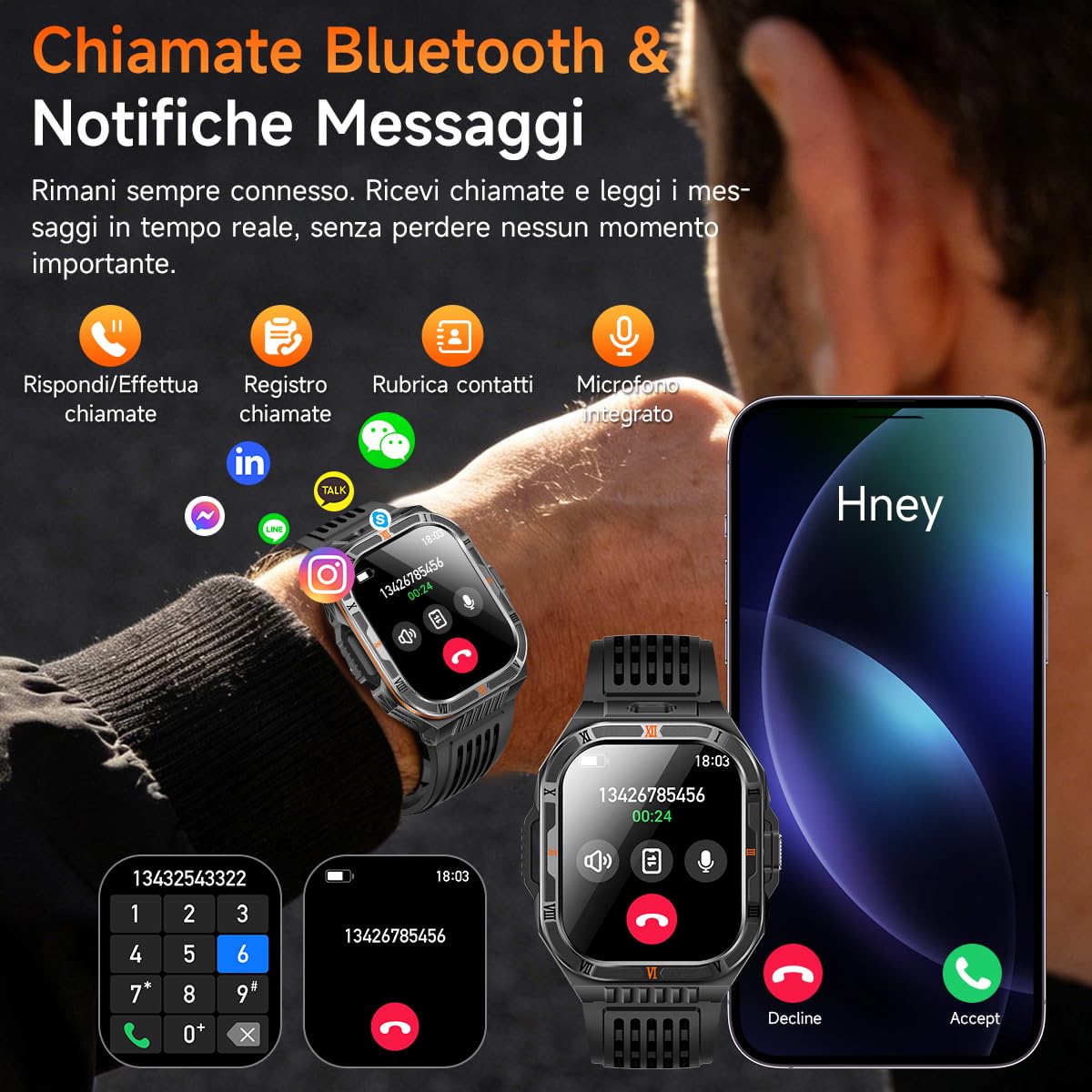 2026 Nuovo Smartwatch Uomo,1100mAh/2.01" Smartwatch Militare Uomo Fitness Con Bluetooth,110+ Modalità Sportive Orologio Intelligente Fitness Con Cardiofrequenzimetro/SpO2/ Bussol/Torcia, iOS Android
