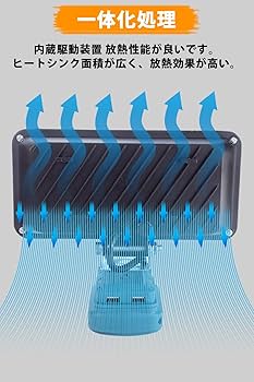 Amazon.co.jp: LED作業灯 投光器 ワークライト コードレスワークライト