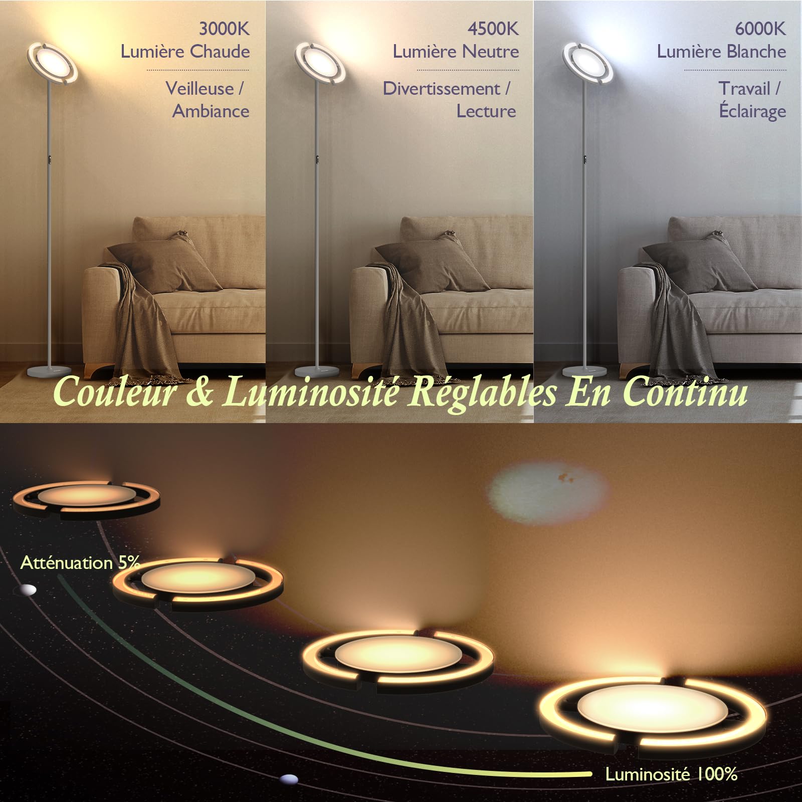 FIMEI Lampadaire, 3000K-6000K Température de Couleur & Gradation Continue, Avec Télécommande et Commande Tactile, Lampadaire Led sur Pied pour Salon, Lumière Centrale Vers le Haut, 36W