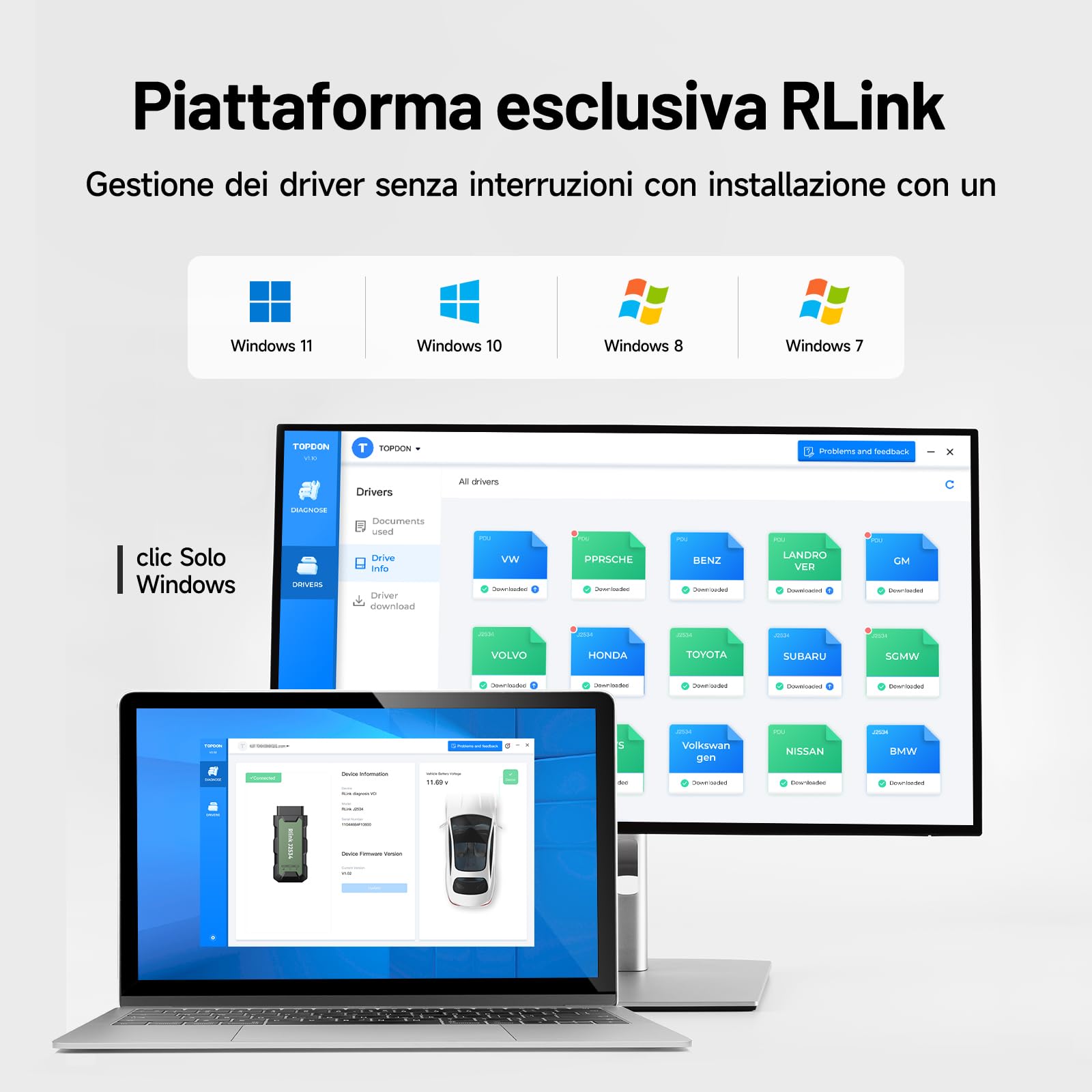 TOPDON RLink J2534 - Programmatore pass-through, strumento diagnostico e riprogrammazione OEM, J2534 VCI, supporta J2534/D-PDU/CAN-FD/DoIP, compatibile con oltre 13 marche di veicoli, solo con
