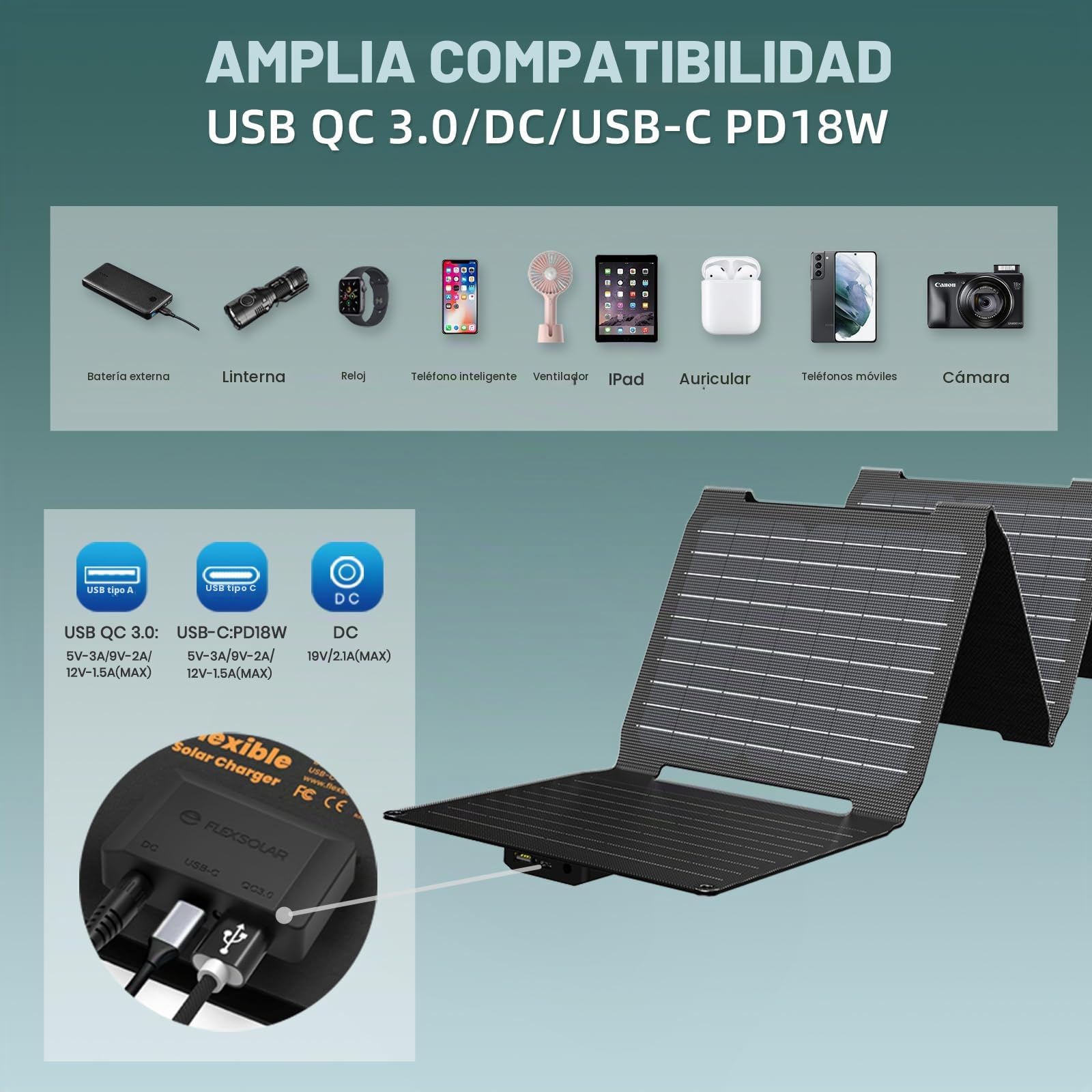 FlexSolar Panel de 40 W, cargador mejorado PD2.0 USB-C, QC3.0 USB-A y panel CC IP67 resistente al agua para pequeñas centrales eléctricas, teléfonos, bancos de energía