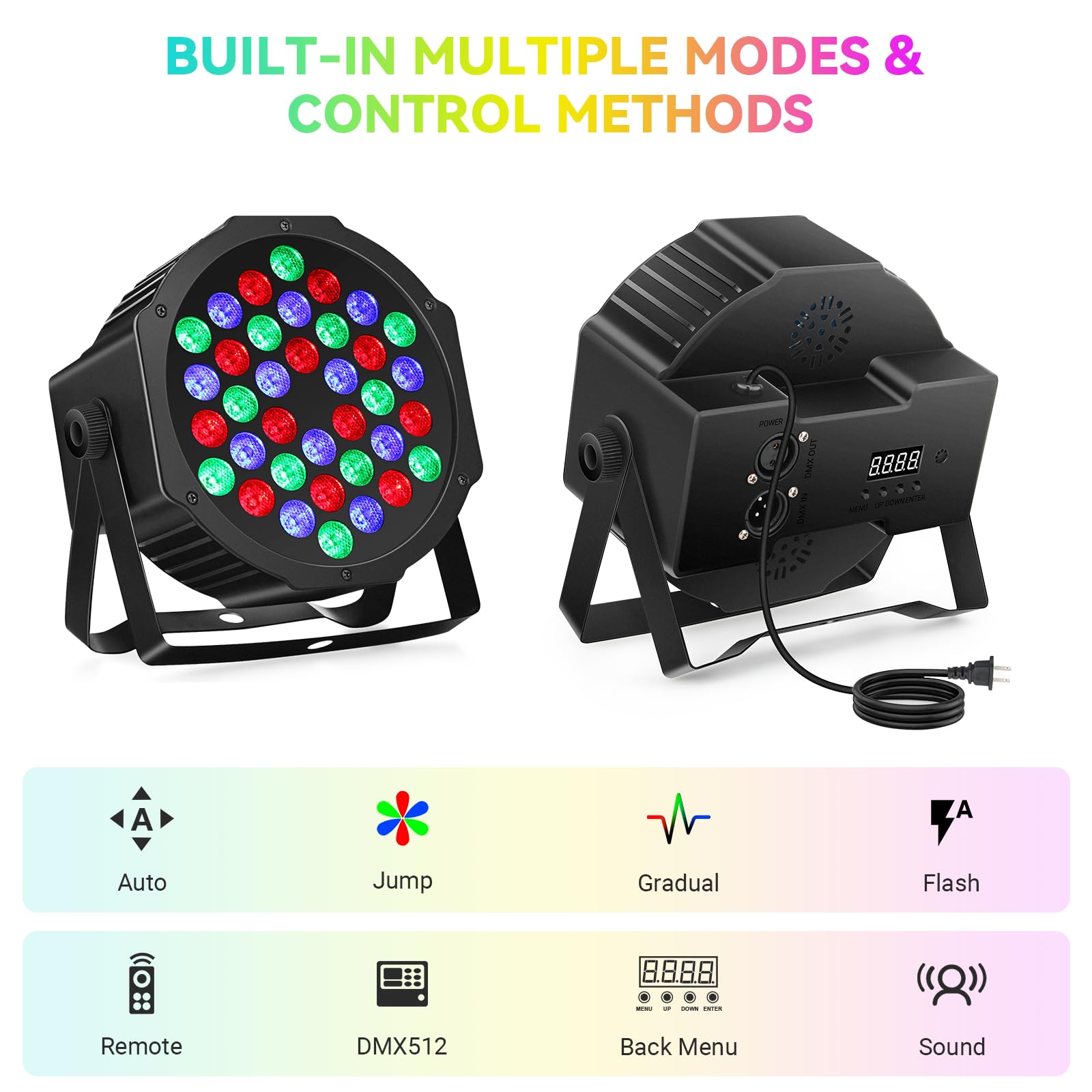 Amazon.com: 36LEDs RGB Stage Lights 2Pack: 36W LED Par - Sound