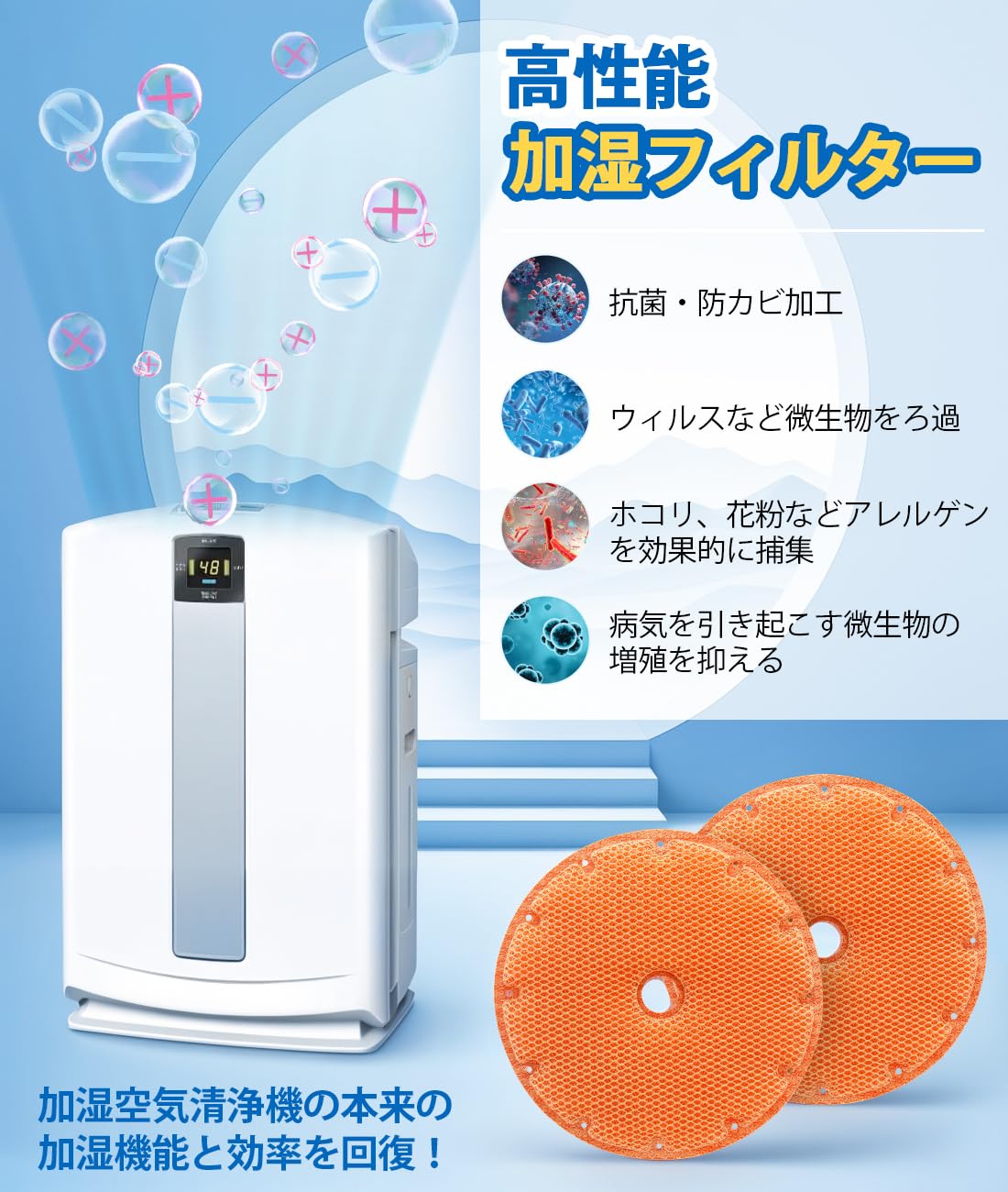 Amazon.co.jp: KNME043B4 加湿 フィルター 【2枚入り】 加湿空気清浄機