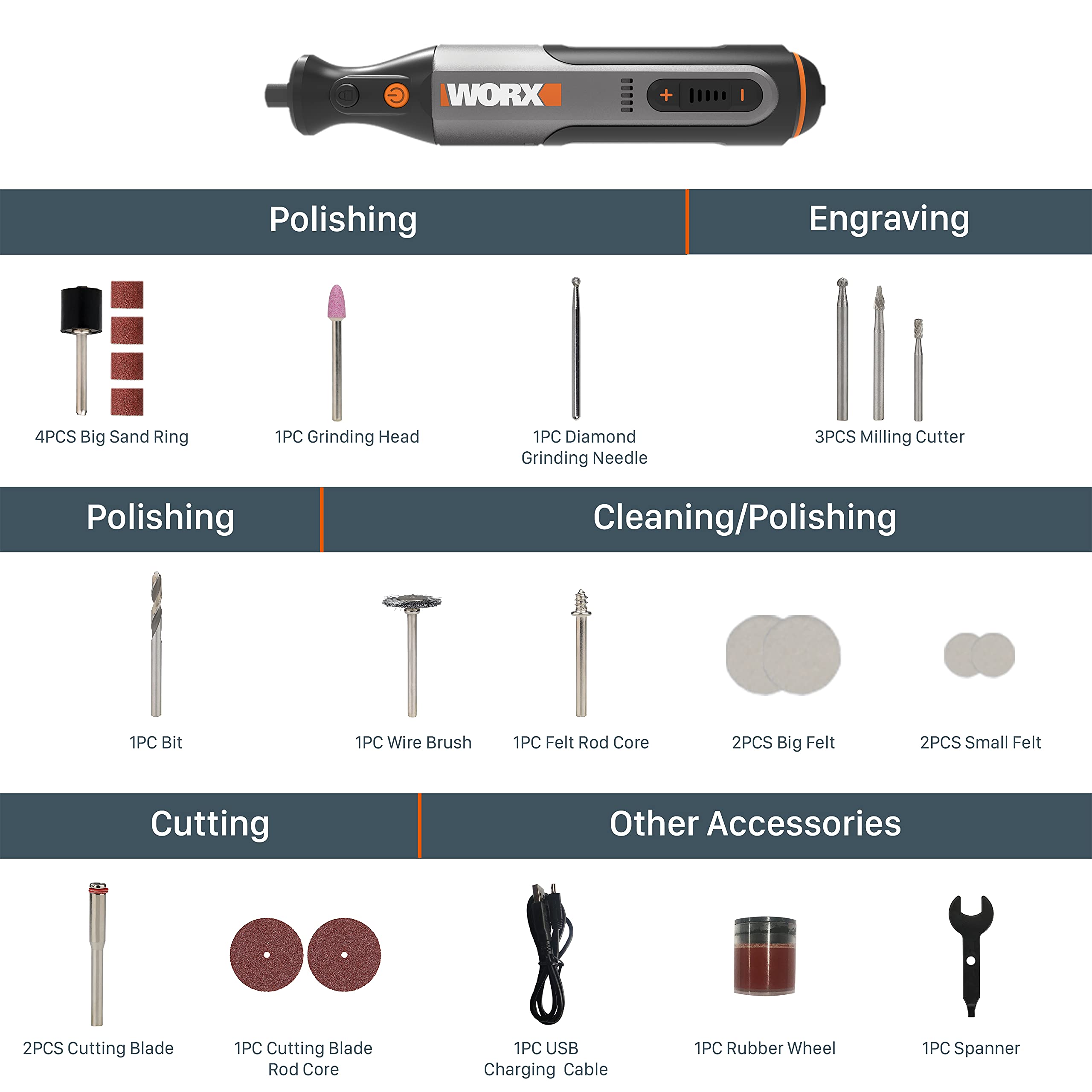 WORX WX106 8V Utensile Rotativo Cordless con 23 Accessori, Caricamento USB, Pinze 3,2 mm, Controllo Velocità Variabile
