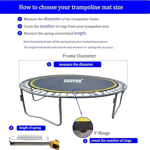 Miniatura 3 de Alfombrilla de repuesto para cama elástica, se adapta a marco redondo de 14 pies, con 72 80 84 88 96 anillos para elegir, se adapta a resortes de