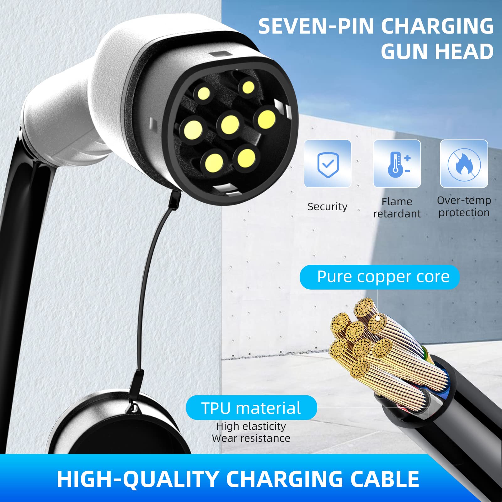 Trójfazowa ładowarka EV 22KW - Typ 2, 32A, Kabel 8M - stacja szybkiego ładowania IEC 62196-2 Wallbox