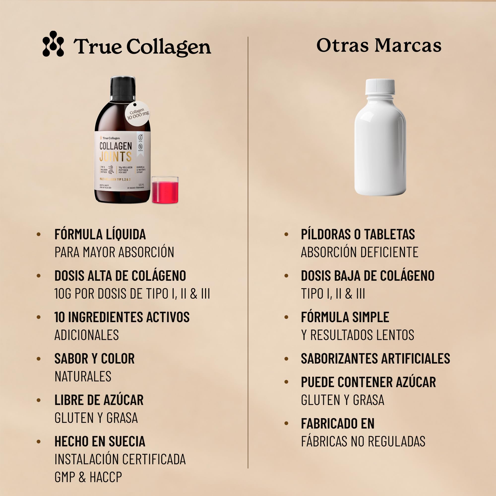 True Collagen Articulations | Complément liquide de collagène hydrolysé 10 000 mg - 2 x 500 ml 40 jours | Types I II III glucosamine MSM curcuma et chondroïtine pour des articulations des cheveux une