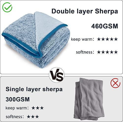 Miniatura 6 de Manta Sherpa de forro polar acogedor, cálida manta de invierno para adultos, manta de felpa suave y divertida para la cama o el sofá, bonita