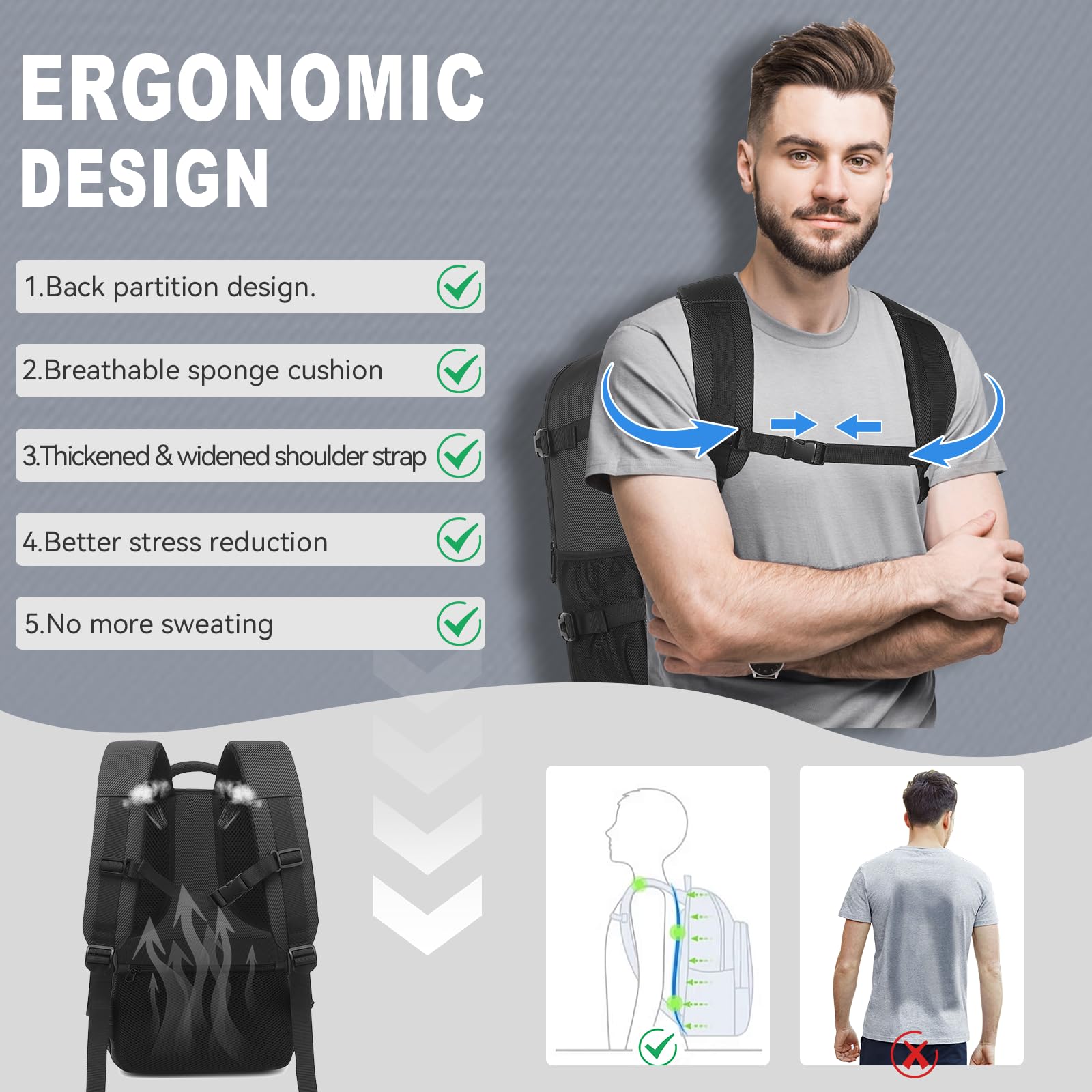 Yankony Mochila Viaje Cabina Avion 40x20x25 para Ryanair Travel Backpack 20L con Compartimiento para Portátil de 14 Pulgadas Impermeable y Antirrobo Equipaje De Mano Hombre Mujer