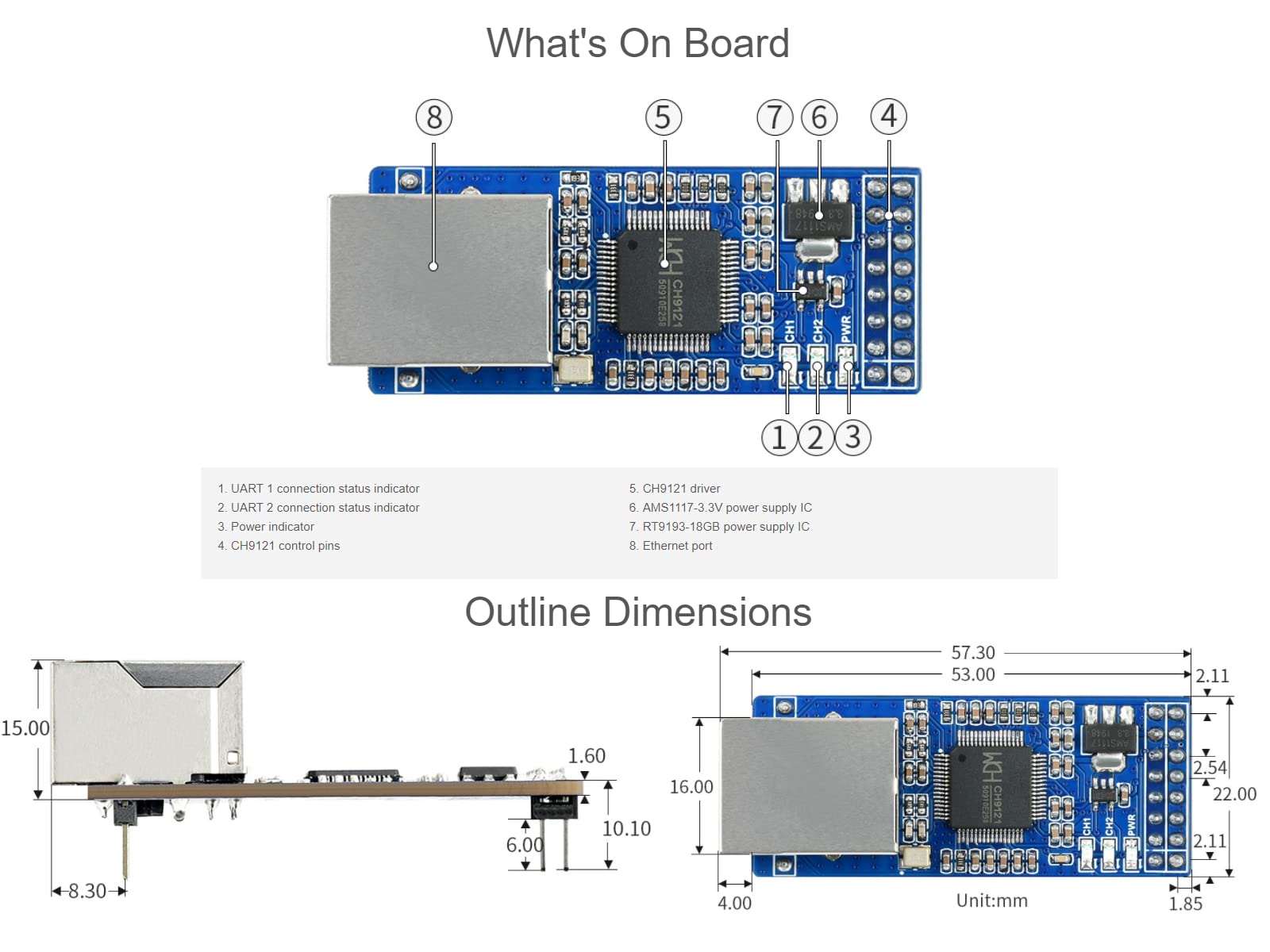IBest 2-CH UART To Ethernet Converter,UART TTL and RJ45 Bi-Directional Transparent Transmission Ethernet Module,10/100M,Auto-MDI/MDIX,Full-Duplex/Half-Duplex Auto-Negotiation Ethernet Interface