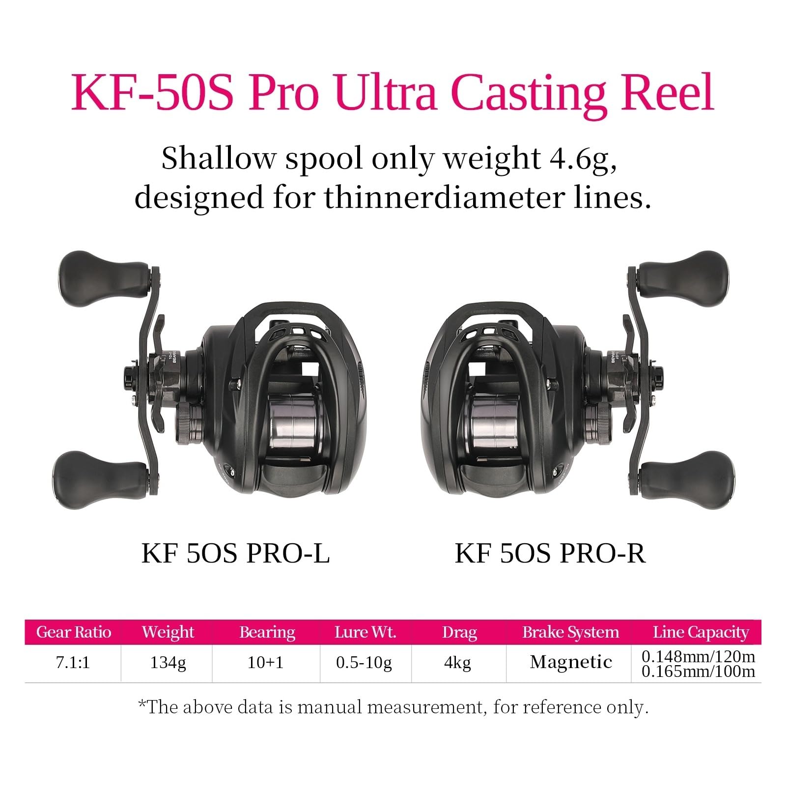 Mulinello da baitcasting, Dark Wolf Pro 50S, rapporto di trasmissione 7.1:1, resistenza massima 4 kg