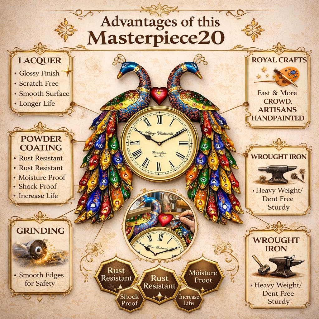 ROYAL CRAFTS Decorative Peacock Wall Clock Metal Handcrafted Dual Peacock Design Wall Hanging Clock for Living Room Bedroom Home Décor Multicolor 1
