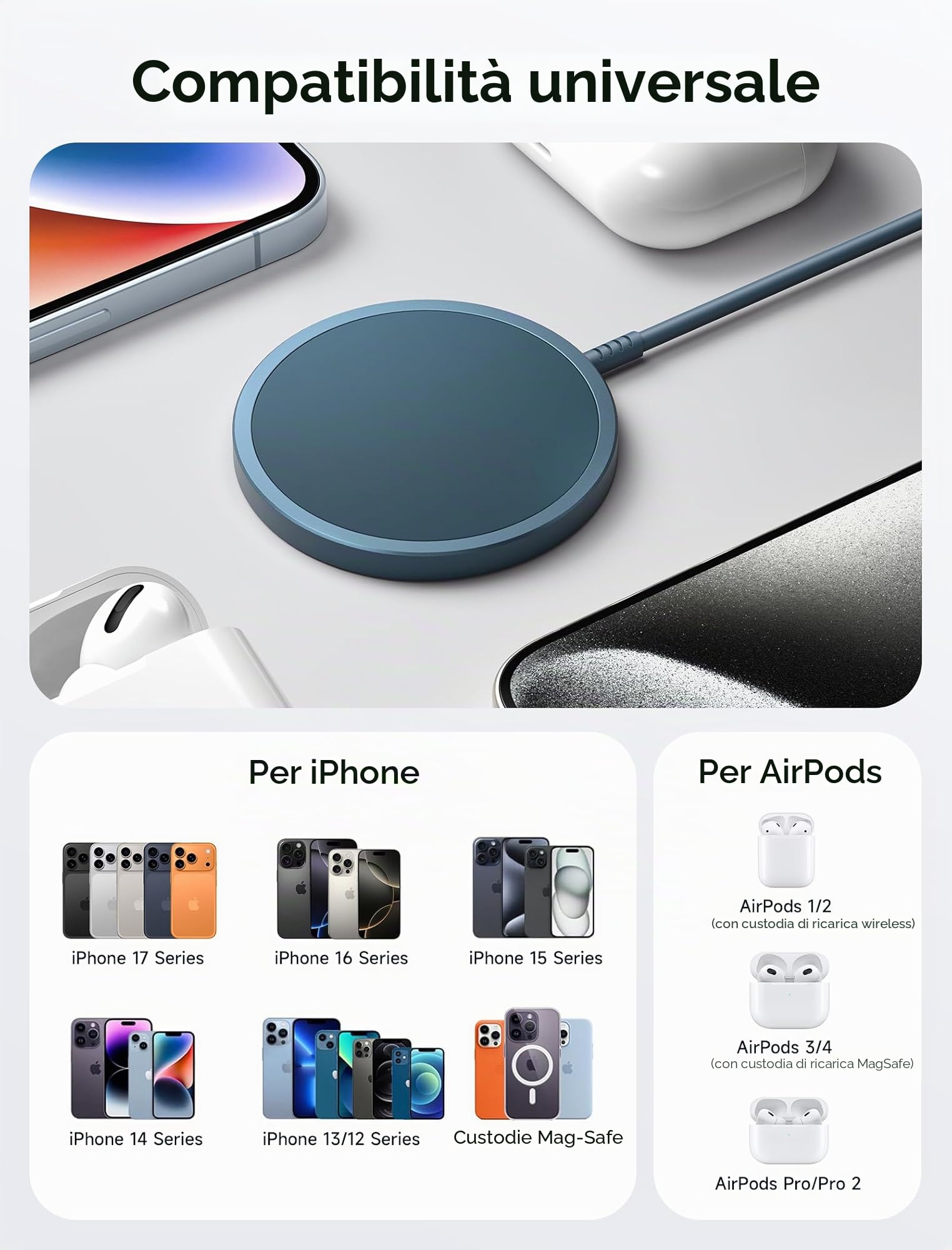 JSAUX Caricatore Mag-Safe da 15W Wireless Magnetico Stazione di Ricarica Induttiva Compatibile per Caricabatterie MagSafe iPhone 17 Air Pro Max/iPhone 16 15 14 13 12 Airpods Blu