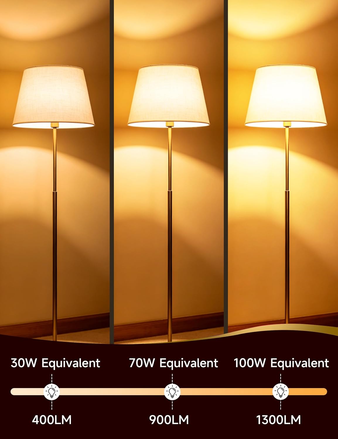 3 Way Light Bulbs, 30/70/100 Equivalent, 2700K Soft White, A19 Vintage Filament Light Bulb for Reading, Living Room, Offices & Bedroom, Three Way LED Light Bulbs, Classic Clear Glass, 2 Pack