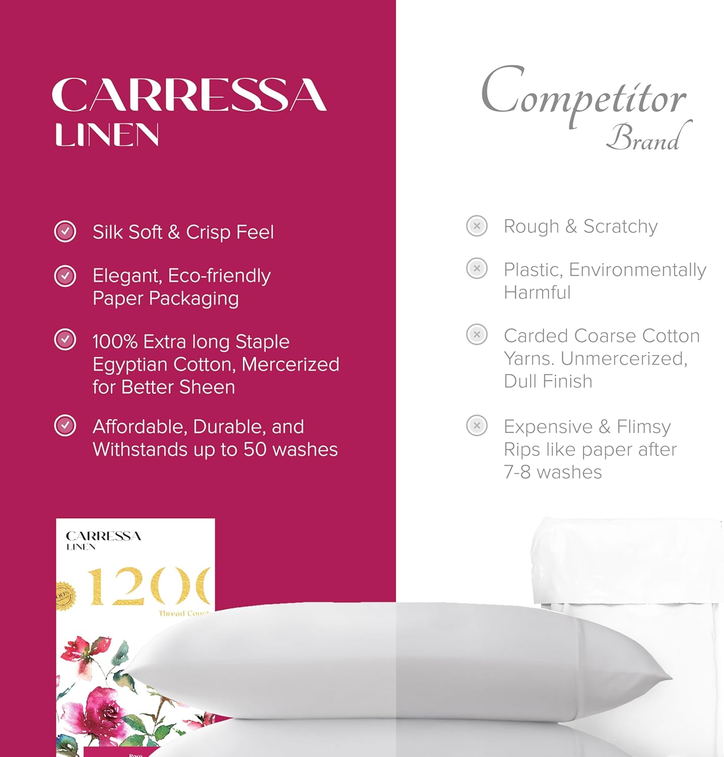 Carressa Linen 100% Egyptian Cotton Pillow Cases Standard Size Set of 2 - Luxury 1200 Thread Count Cotton Pillowcases Queen Size (Light Grey), Soft, Cooling, Sateen Weave Hotel Quality Pillow Cover - Image 5