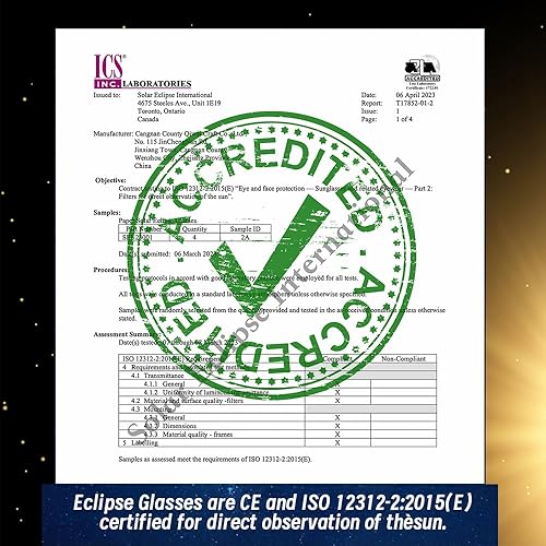 Miniatura 2 de UKMPFGJ Paquete de 6 gafas de eclipse solar 2024 con certificación CE e ISO con seis marcos de papel duraderos de diferentes colores para visión