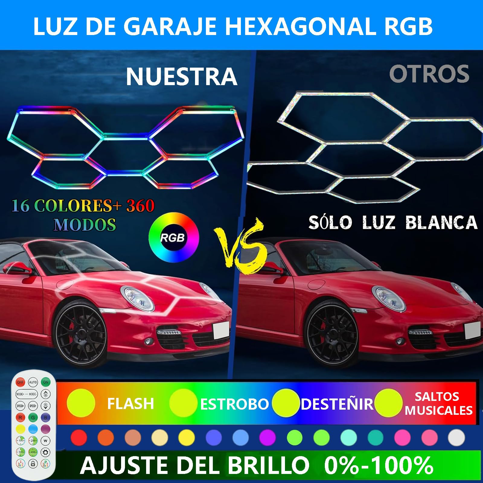 Luces Led Hexagonales Rgb Hexagonos Led Luz Garaje Hexágonos Lampara, Luz De Garaje Techo 358 +Modelo Música Cochera Belleza Del Coche Para Estaciones De Trabajo Y Talleres