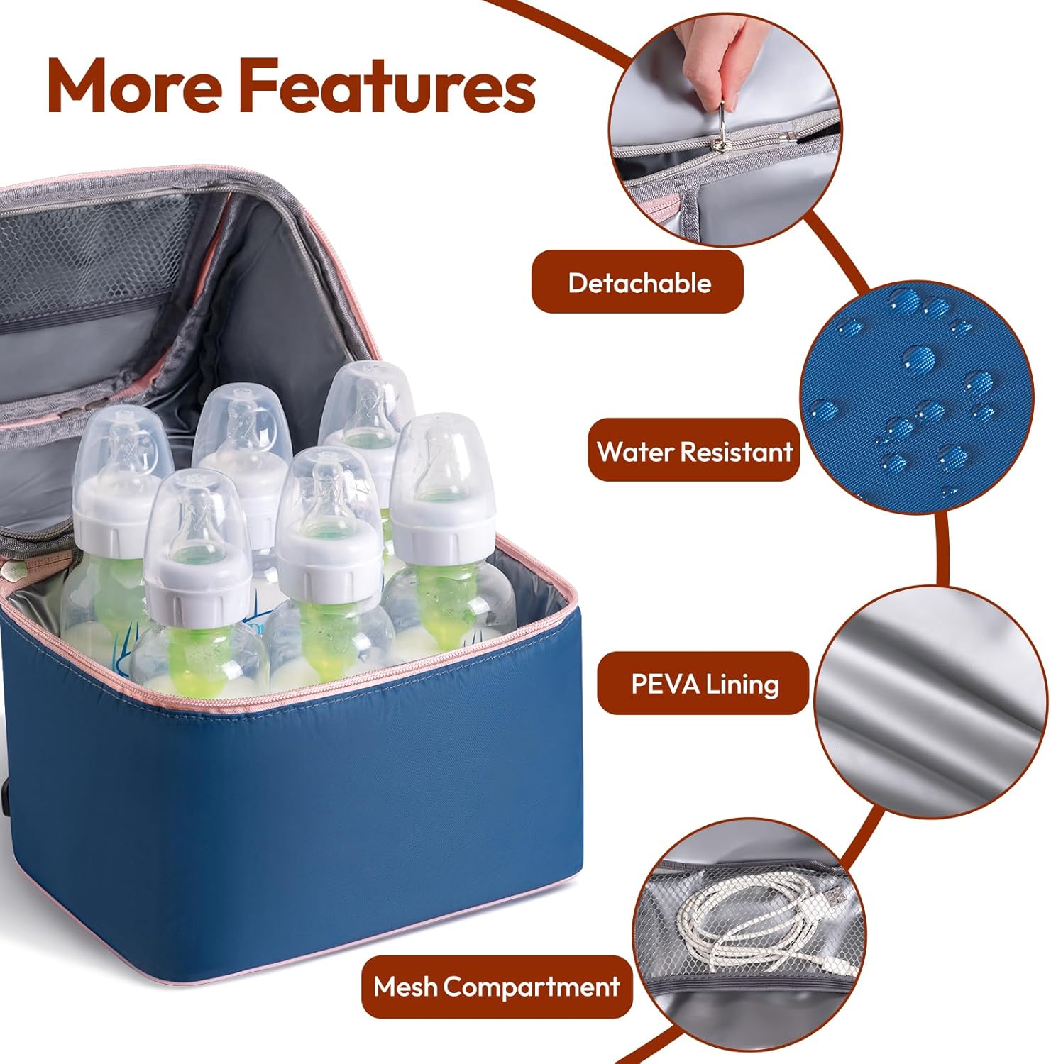 NCVI Breastmilk Cooler Bag, Breast Pump Bag with 2 Ice Pack Fits 6 Bottles, Double Layer Breast Milk Cooler Travel Bag Baby Bottle, for Travel, Nursing Mom Daycare, Work, Picnic (SkyBlue)