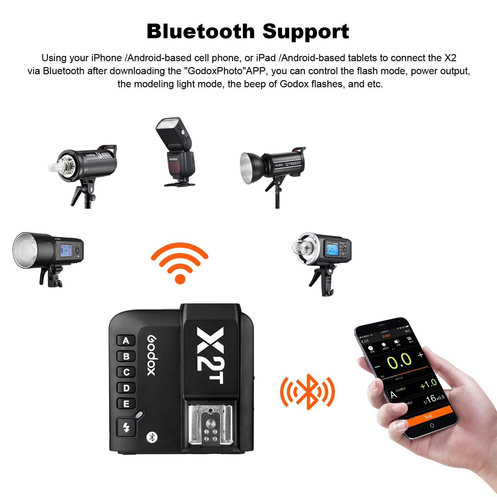 Sony Radio Godox X2T-S TTL Wireless Flash Trigger Transmitter For