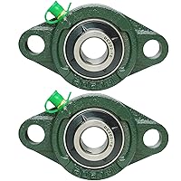 Vista 8 de UCFL201-8 - Paquete de 2 rodamientos de bloque de almohada montados en brida, rodamientos de acero con orificio de 1/2 pulgada, autoalineación