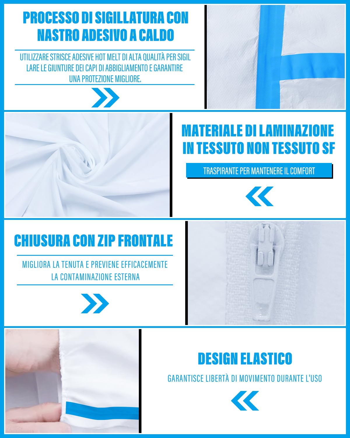 YIBER Tute Protettive Monouso Hazmat | Tute Protettive a Copertura Totale in 7 Taglie con Sicure per Innumerevoli Applicazioni