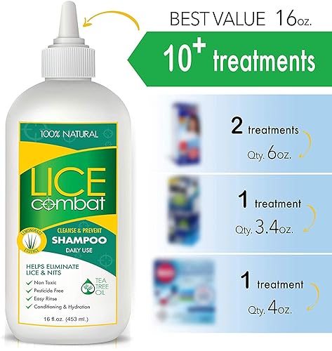 Miniatura 2 de Champú para piojos | Ayuda a eliminar piojos, súper piojos y liendres | Repele y previene | Sin pesticidas | 100% natural | Árbol de té + aceite de